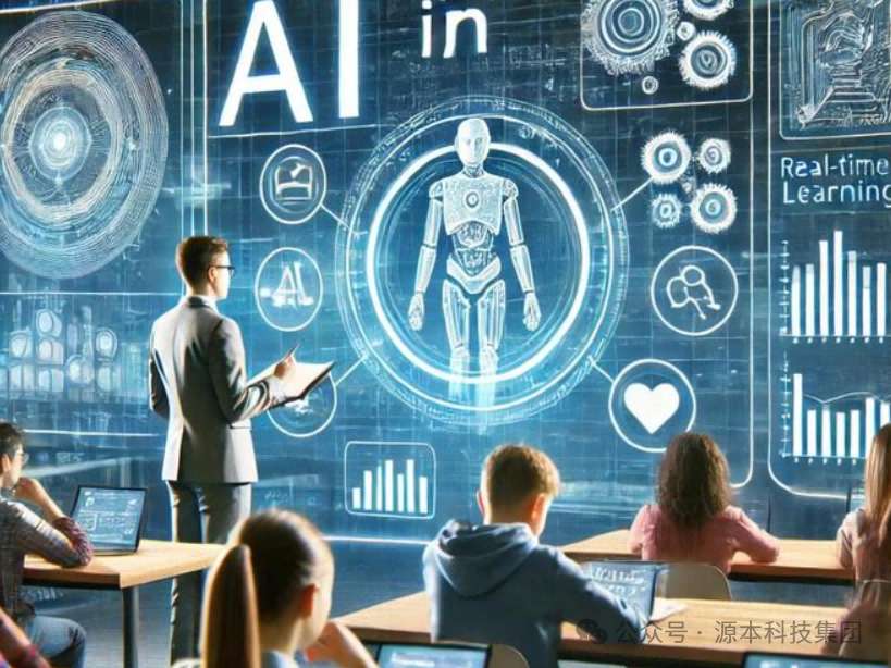 艾弗森贝博ballbet官网科技-本科生掌握大数据、云原生、AI-竞赛保研求职的“超车秘籍”来了！